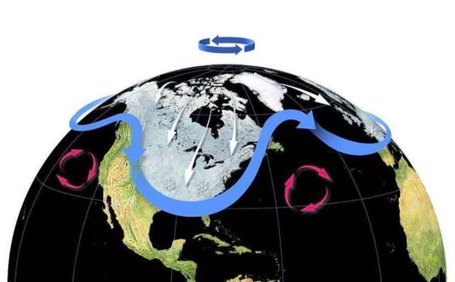 流星|冷冬预警：地球步入“大冰期”缓解地球变暖，同时也预警着我们