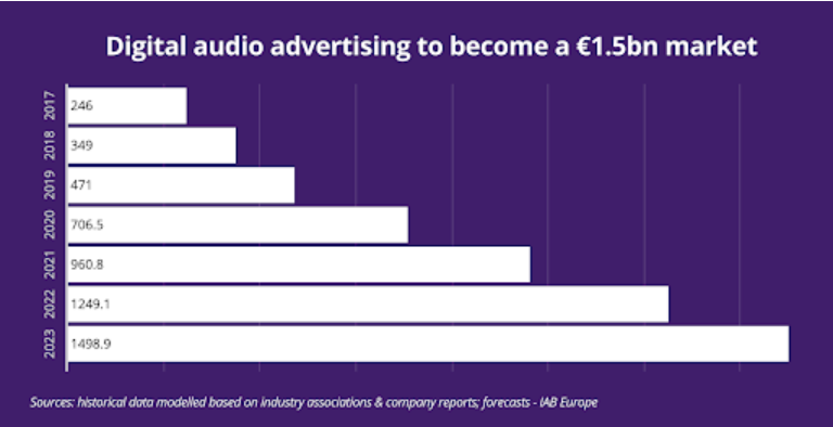 tiktok|2021 年海外KOL营销的7大趋势