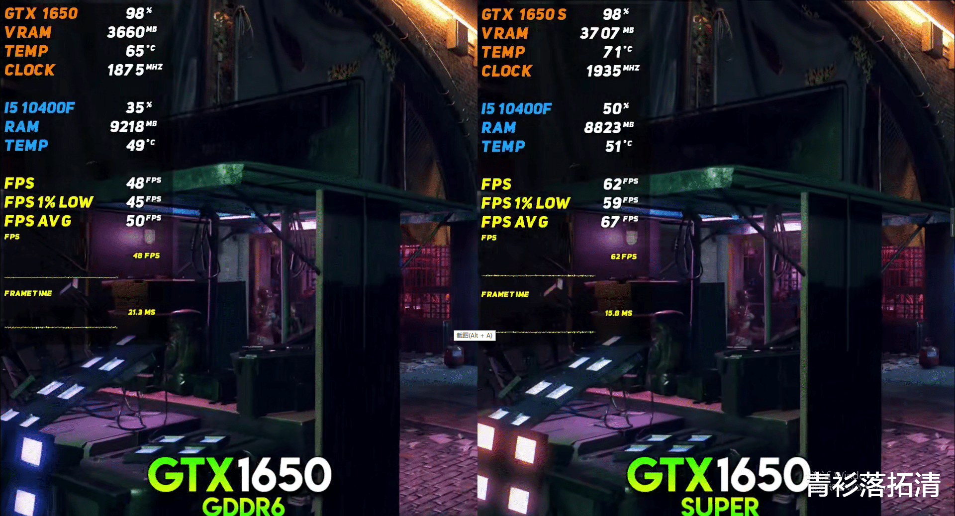 gtx|英伟达最强4G显卡，GTX1650 Super游戏测试，显卡溢价的最佳选择