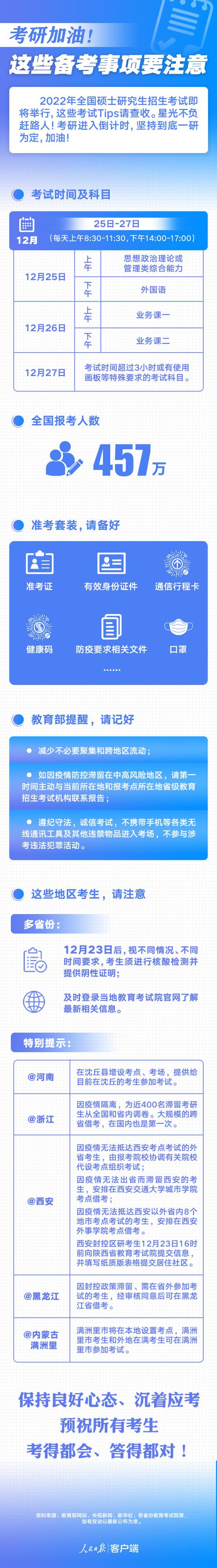 衡水|考研加油！这些备考事项要注意