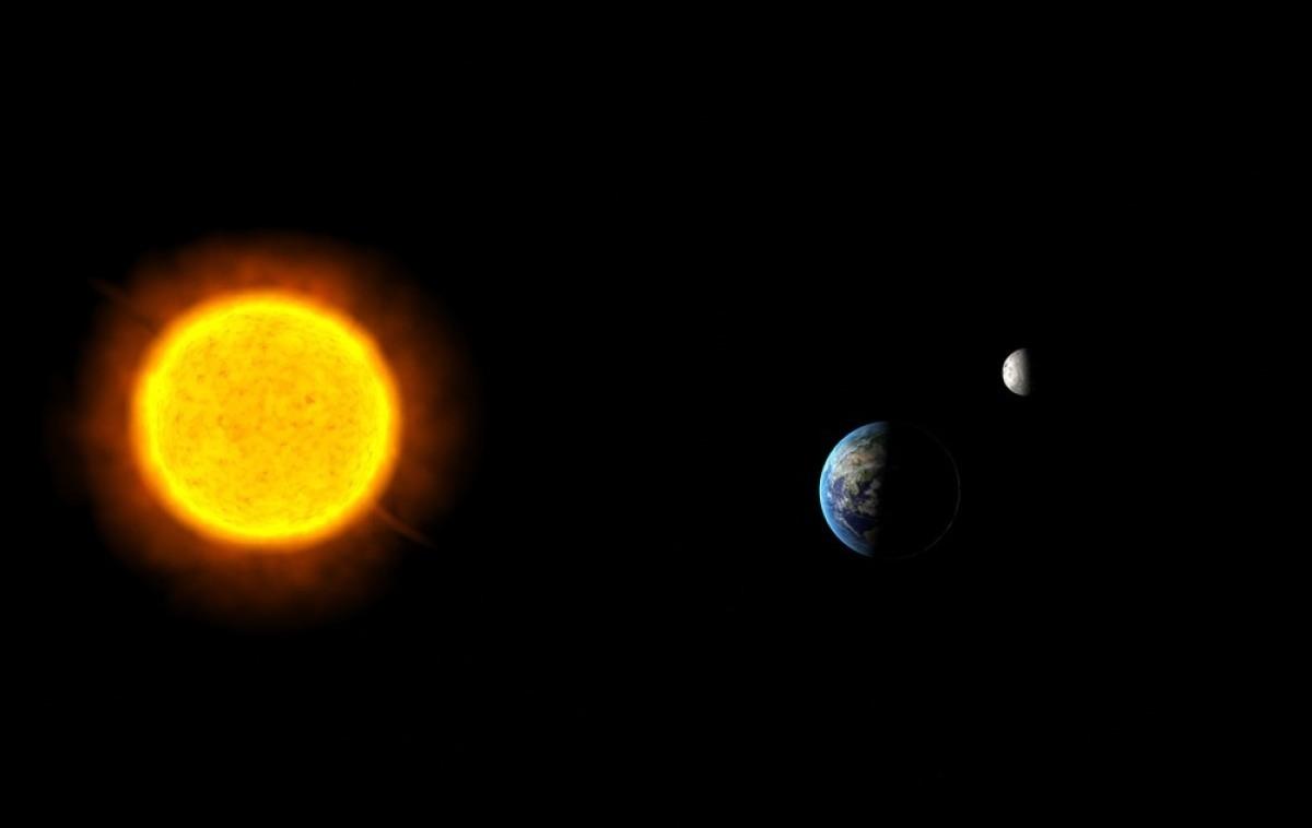 太阳系 宇宙真的太大了：地球若只有4厘米，等比缩小的宇宙有多大？