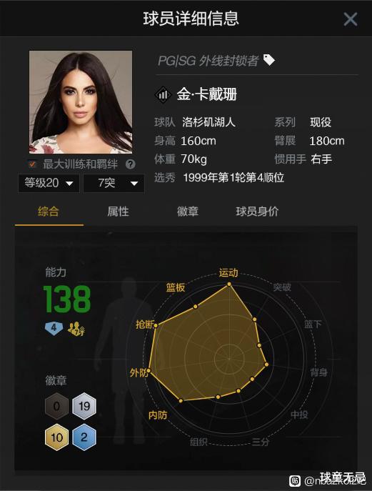 科勒·卡戴珊|坐等退役吧！花边新闻不断、被起诉索要抚养费！防守效率倒数第一，结束了！