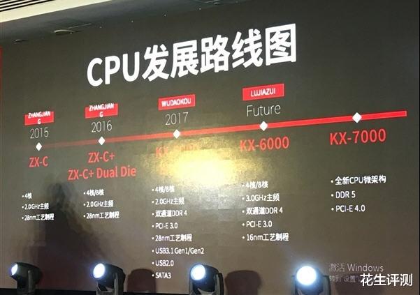 一加科技|性能追平AMD锐龙处理器!国产自主7nm全新架构桌面CPU年内发布!