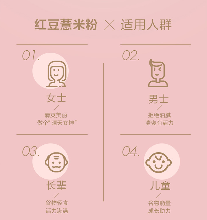 麦片 低碳减肥|扒皮7款网红代餐，揭穿减肥界又一骗局！