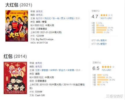 包贝尔|包贝尔：3年翻拍5部电影，抄完国外抄国内，现在说原创有人信？