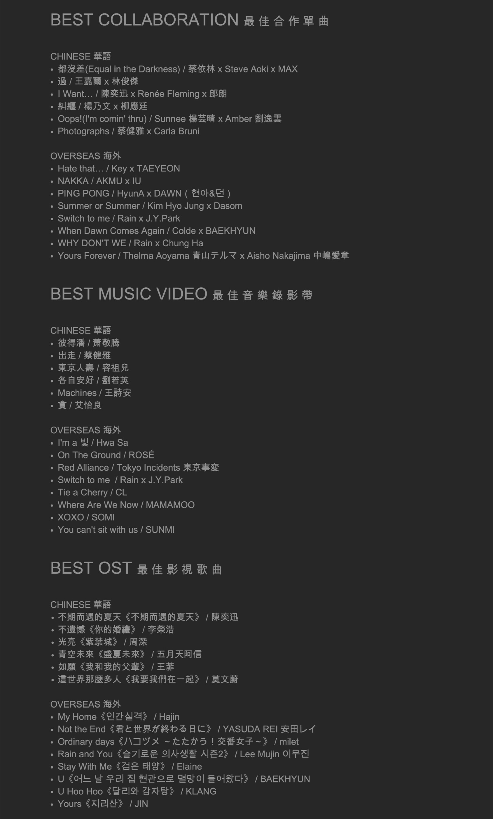 张杰|亚洲流行音乐大奖提名名单：张艺兴、蔡徐坤、刘雨昕、THE9等入围