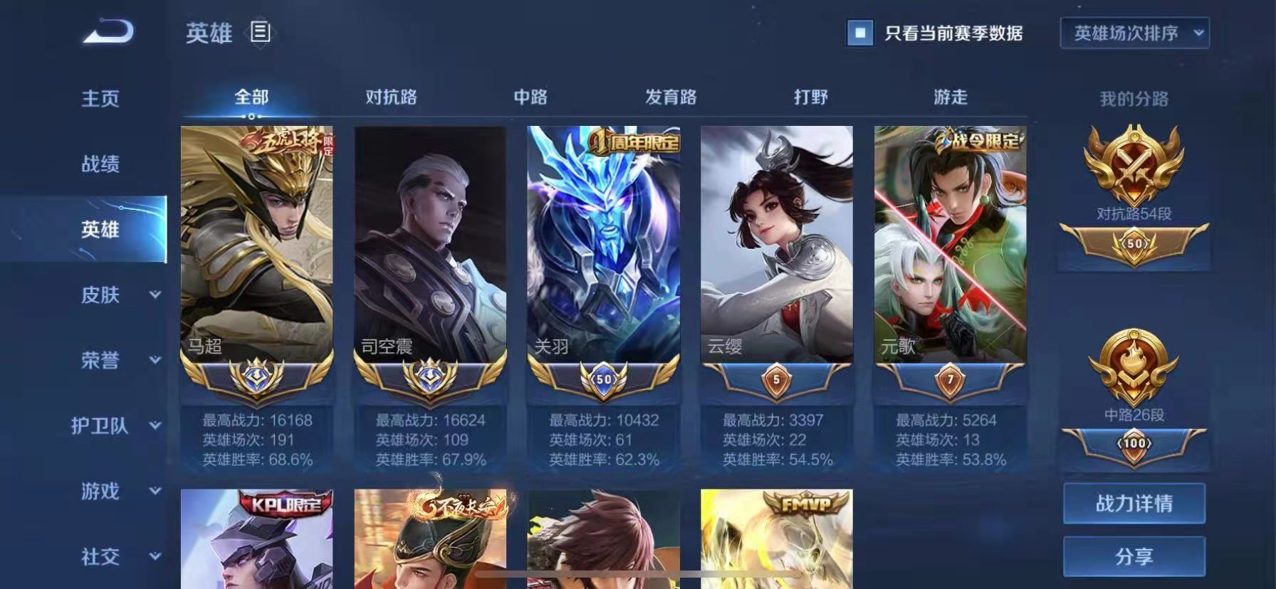 马超|隔区遥望北慕！微信区新起之秀霸占榜一，司空震和马超是绝学！