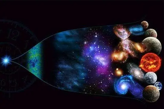 宇宙大爆炸 宇宙是怎么来的，宇宙诞生之前空间会是什么样的？还会有宇宙诞生吗？