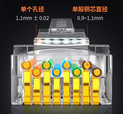 「干货」家装组网，如何接好“线”“头”才算对？
