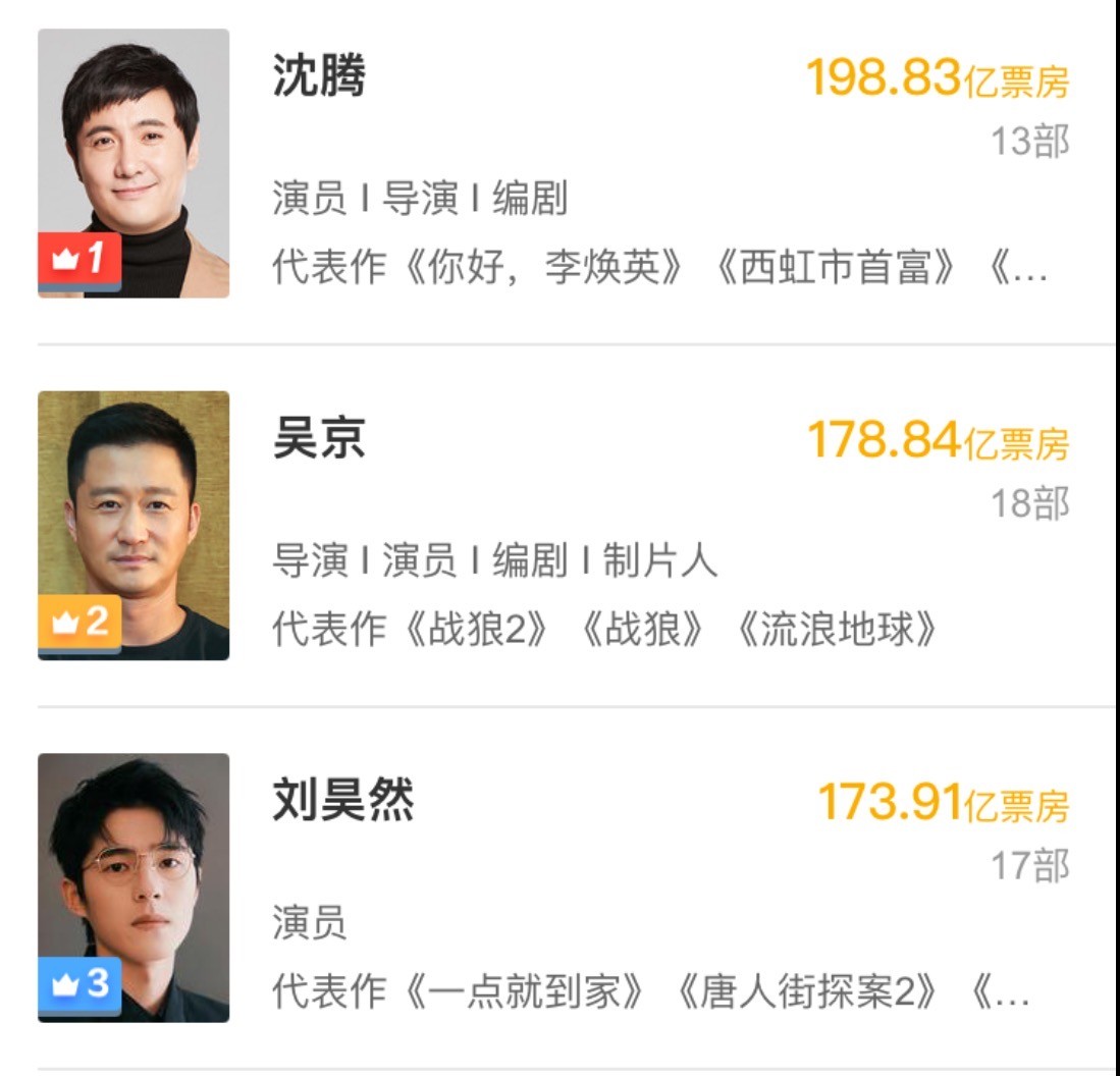 易烊千玺|易烊千玺票房能不能超过周润发，就看《长津湖》这一“哆嗦”了