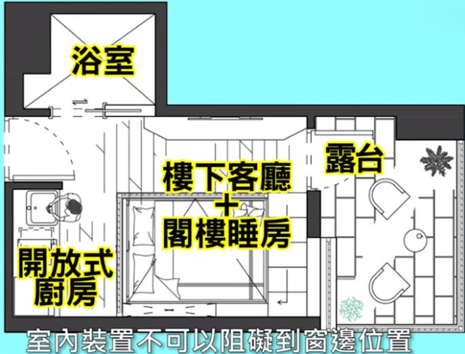 十万个家居为什么|香港夫妇改造20㎡小家，用顶部空间隔出阁楼，卧室“悬”在客厅上