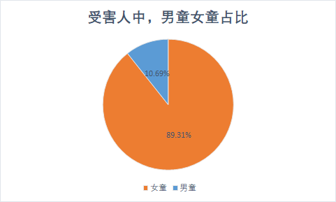 软妈硬爸|10岁男孩进女浴室，评论区3000句脏话：千万别以为，性教育只是女孩的事