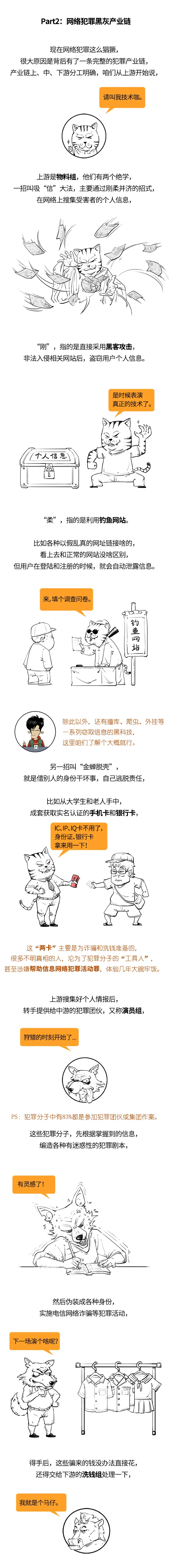 营业执照 电诈，就是一场剧本杀！诈骗理由低级是故意的