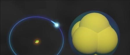 NASA 原子有多大的循环范围？每个人所需的原子具体是多少？来了解一下