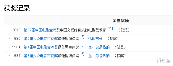 景甜|2021年才过3个月，就已有5位老戏骨离世，吴孟达最让人惋惜