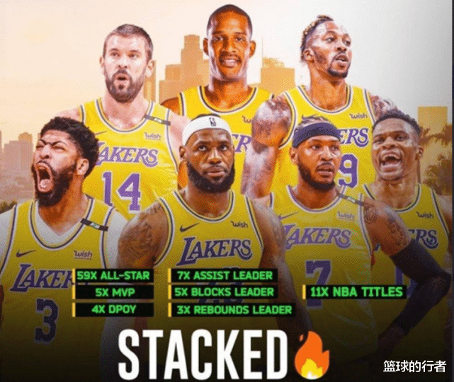 湖人队 仅差一人！湖人还会签下谁？这四大球员，将成佩林卡目标