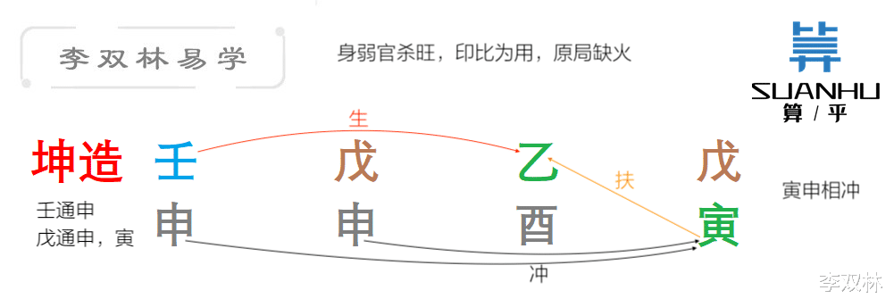 李双林|预产期过第三天，胎儿突然没了动静。李双林