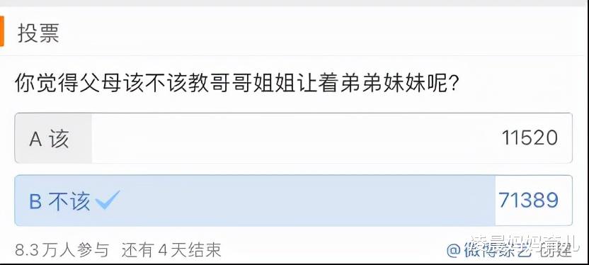 凌晨妈妈育儿|二胎妈妈都会有的困惑：生了老二之后，为什么越来越讨厌老大了？