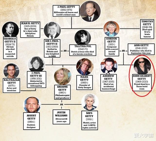 美国石油家族26岁女继承人大婚,“碎镜子”婚纱别致,婚礼够奢华