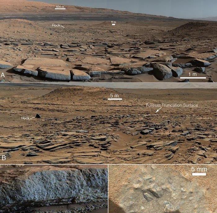  科学家找到火星有过大洪水的证据，这些洪水又是从哪里来的？