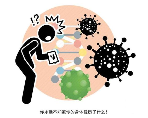健康周谈|艾滋病从感染到死亡会经历多长时间？医生：需要经历4个时期！