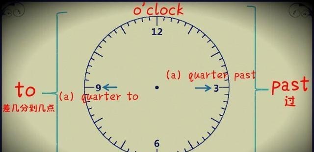 NASA 南极存在“逆时间”?NASA有新的发现,平行宇宙是否真的存在?