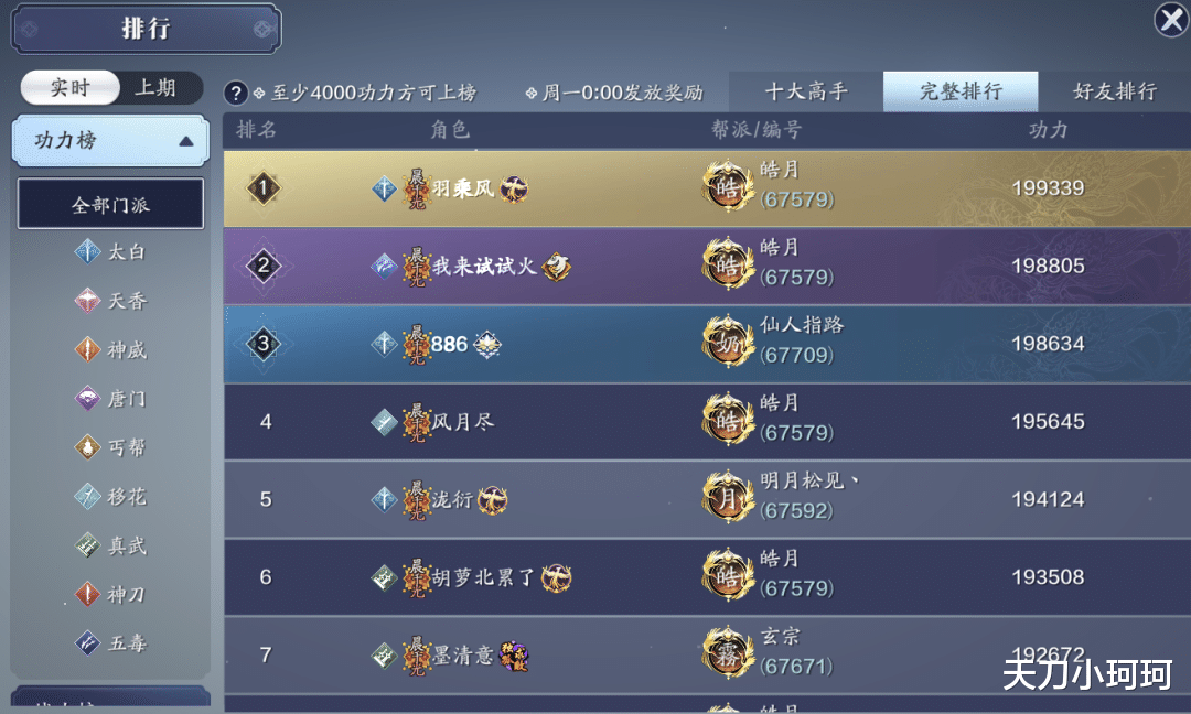 天涯明月刀手游|《天涯明月刀手游》还未合区的各热门服务器近况统计！