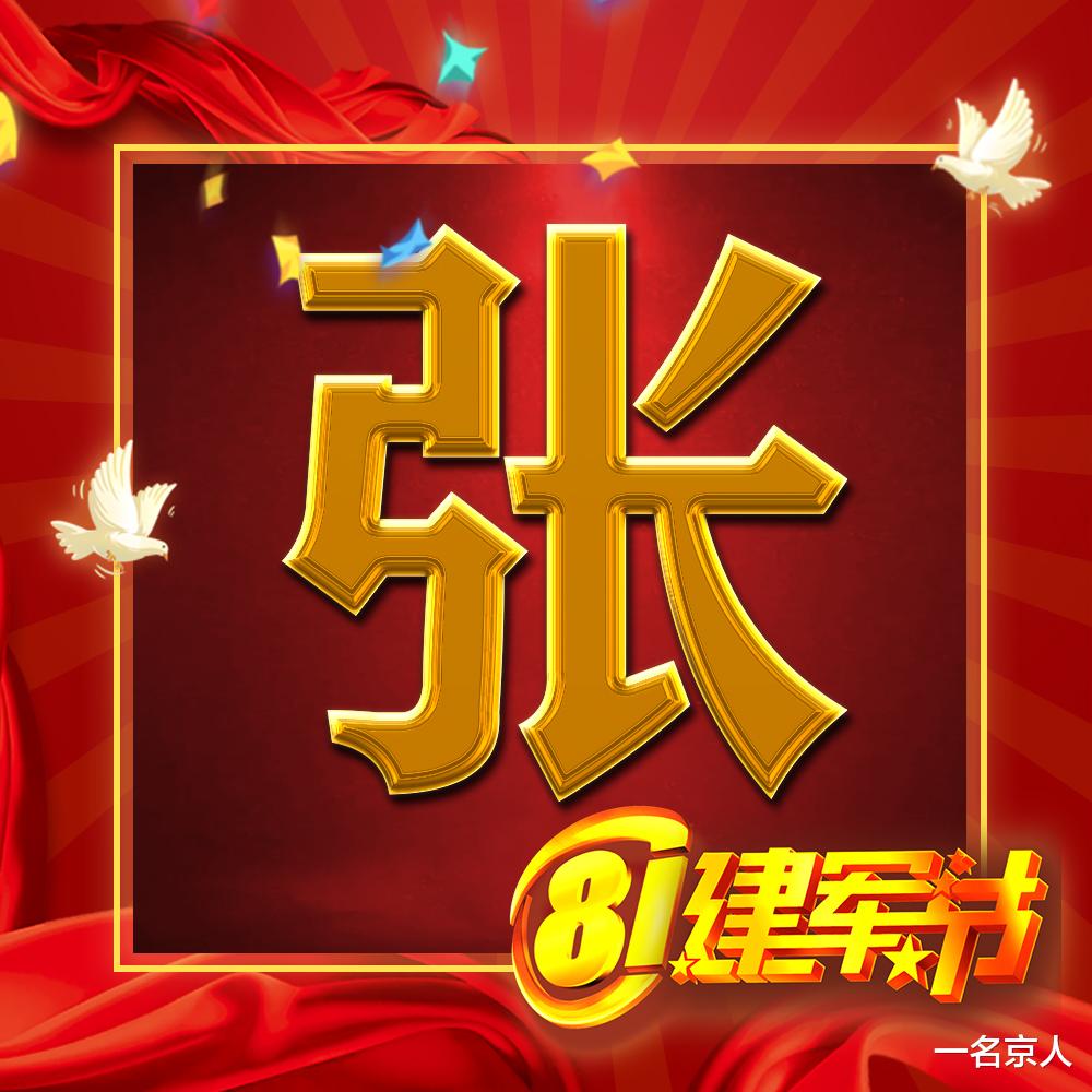 合法权益 爱国正能量姓氏头像,21张创意精品壁纸,不忘初心砥砺前行