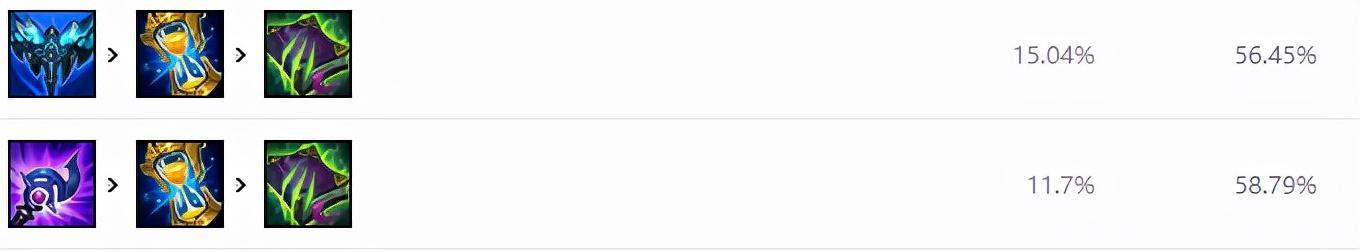 泽拉斯|11.23三大冷门中单法师！发条冰女成团队保障