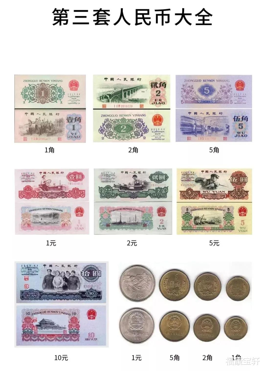 |硬币收藏和纸币收藏哪个收藏价值更高一点