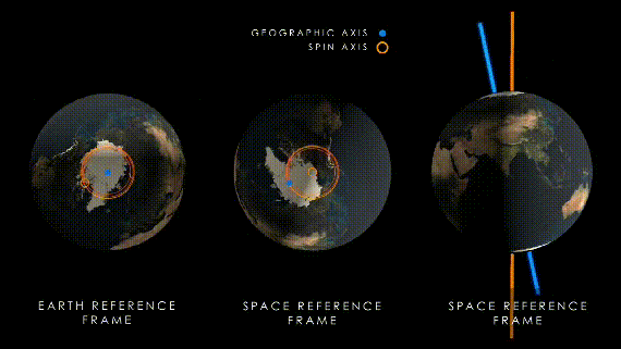 座头鲸 地球自转速度突然加快，一天已不足24小时，这意味着什么？