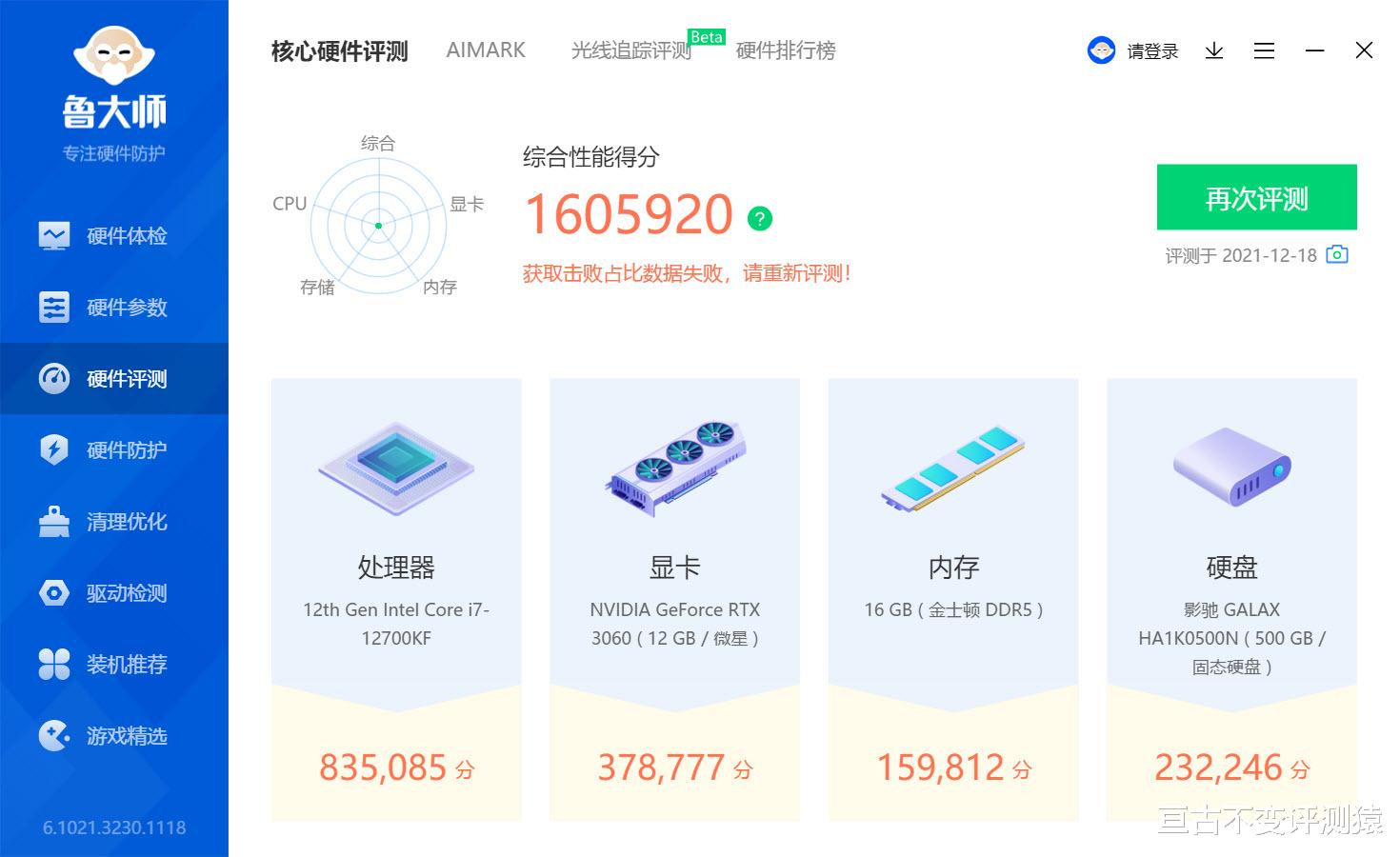 rtx3060|砥柱中流！实测12代i7配RTX3060万图师