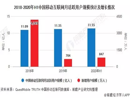 idc|秦淮数据：超级IDC出海
