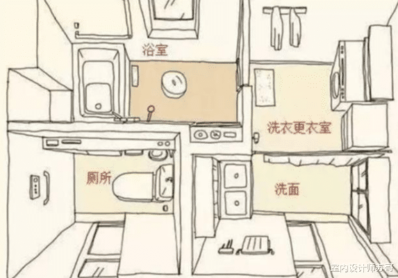 老年小妙招|为什么日本人的卫生间总是很干净？除了收纳，还有这3个小细节
