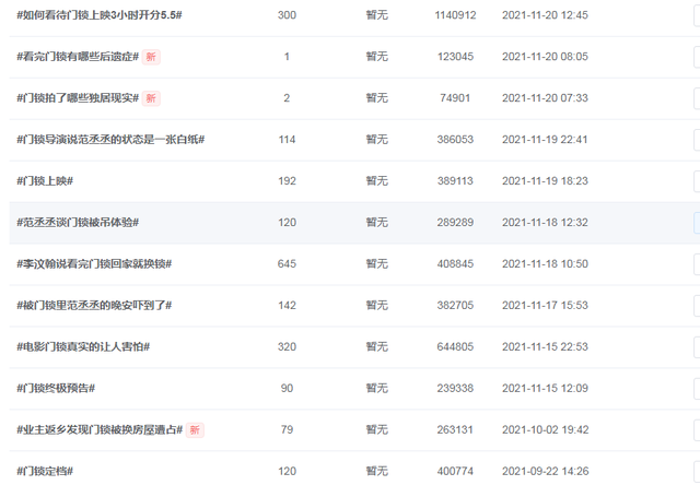 白客|明明是一番却被二番演员抢风头，白客的清醒让娱乐圈风平浪静