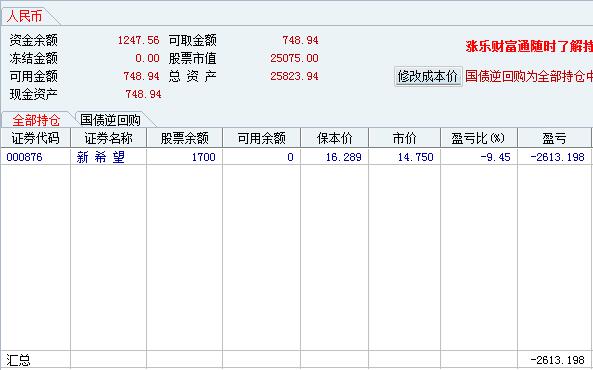 实体经济|21.11.26操作记录