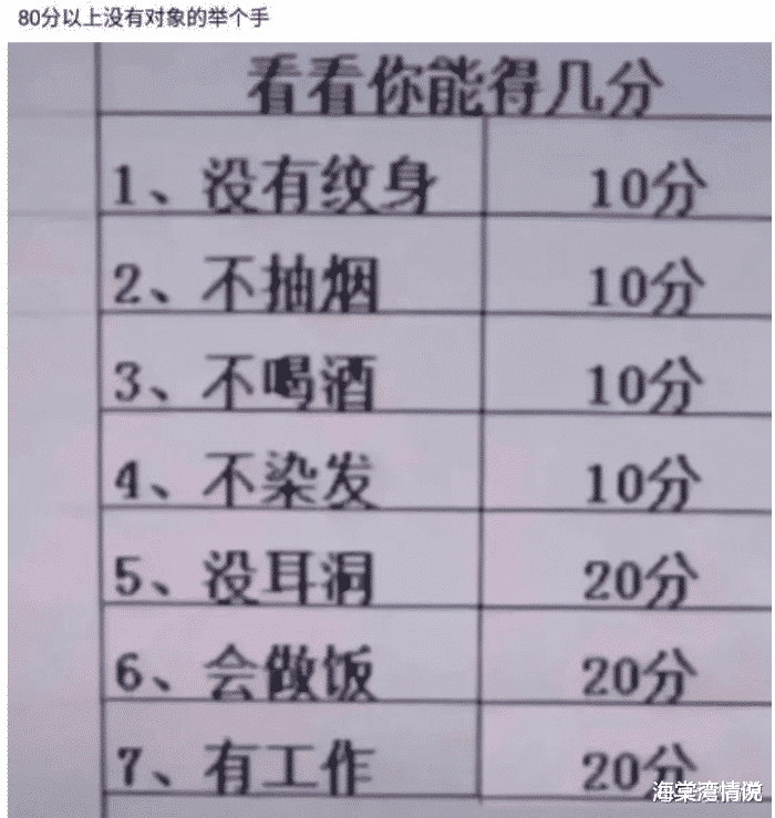 海棠湾情说|“少于20万彩礼不让女儿出嫁，导致女儿快40岁还没嫁出去...”哈哈哈哈！
