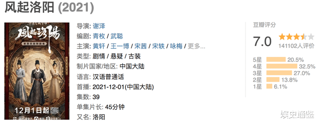 刘耀文|一整个爱住，《风起洛阳》越播越精彩，河南拔智齿