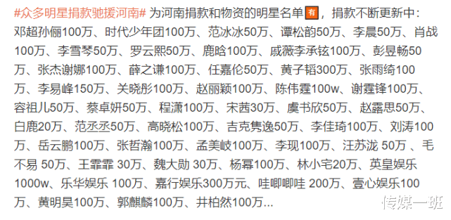 张庭|明星捐款内卷现场:张庭夫妇500万,100万成及格线?没捐的被嘲讽