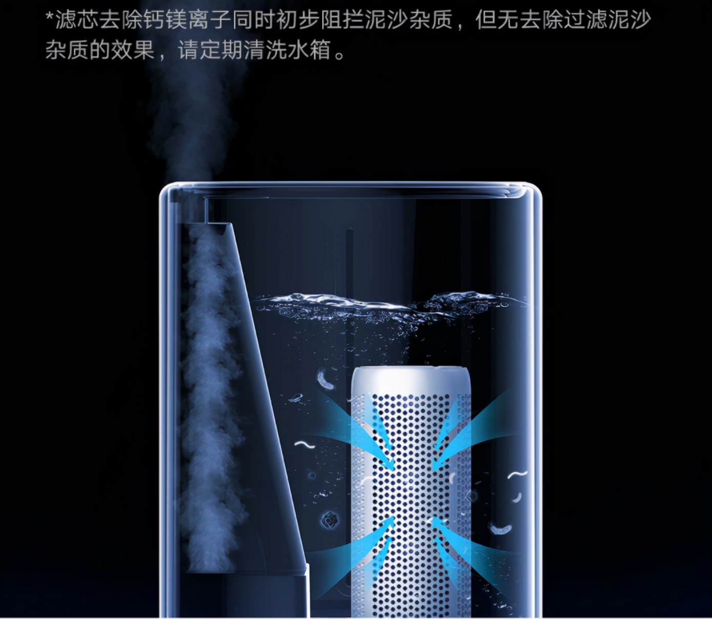酷睿处理器|干燥冬季加湿器怎么选,从原理到成本,米家加湿器选购一篇搞懂