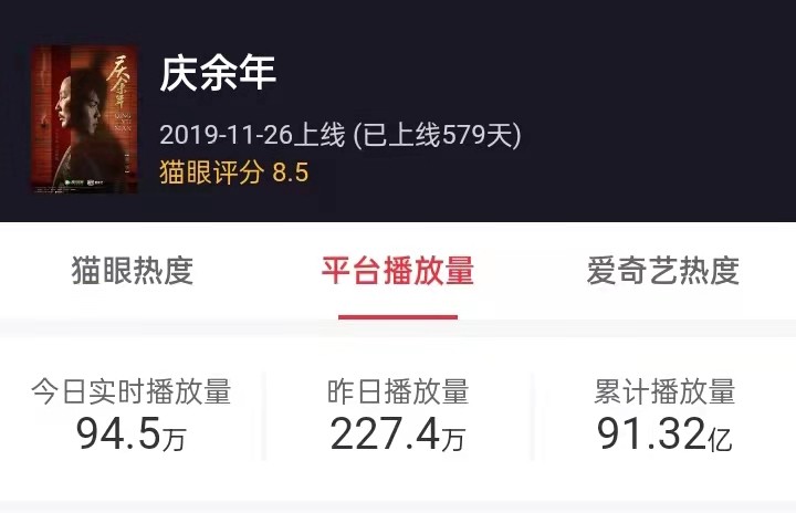 赵薇|时隔6年，赵薇带着新剧重磅回归，看到男主我太激动了