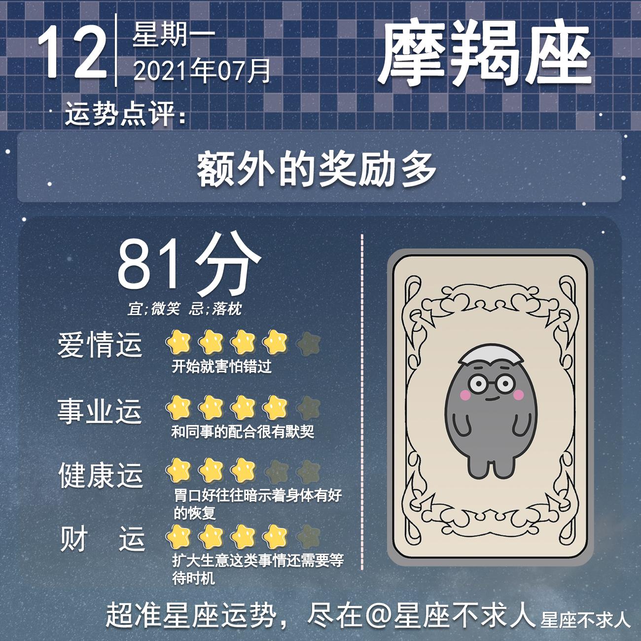 星座不求人|十二星座7月12号运势