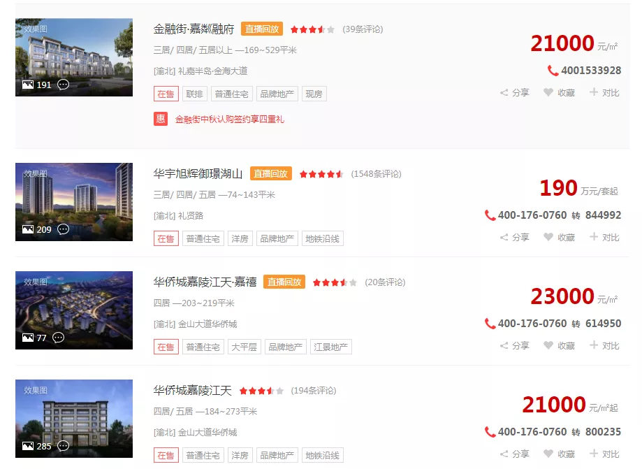 重庆|重庆即将逆袭的板块？轻松追平3000元/㎡价差？！