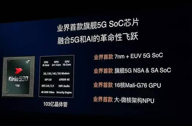 小米科技|华为Mate40跌出好评榜前十，小米榜上无名，第一名意料之中