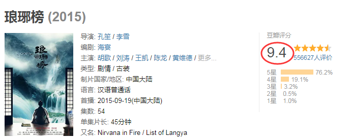 琅琊榜|《琅琊榜》这个角色竟是从隔壁剧组随便拉了个人，如今红成了顶流