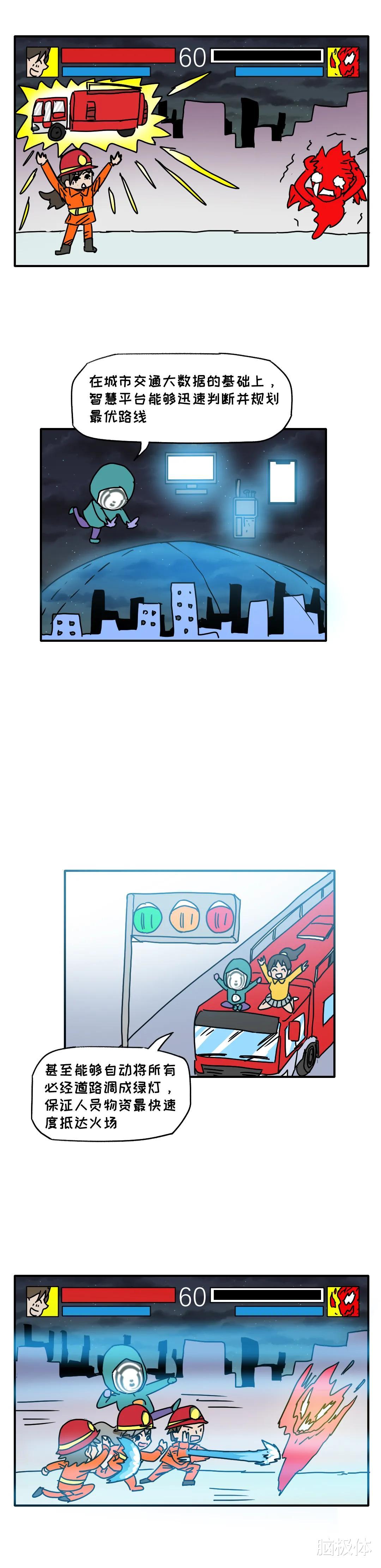 脑极体 你好,消防员