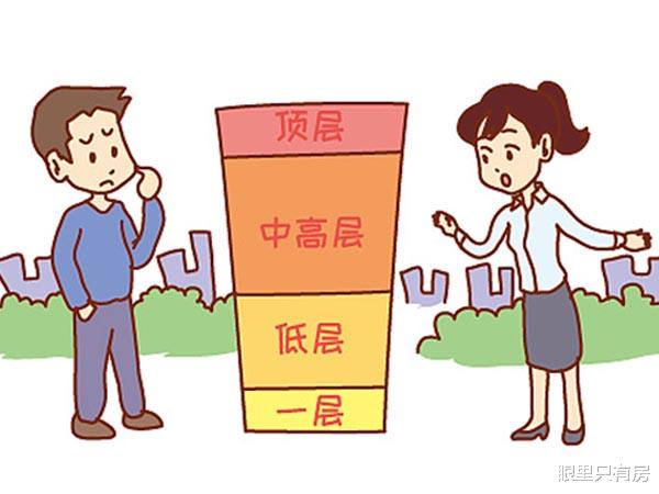 别墅|谣言害死人！关于房产评估的5大谣言，谁信谁吃亏！