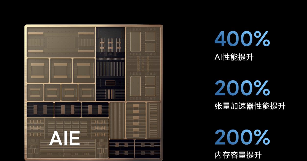 高通骁龙|小米12音质体验受关注,在全新一代骁龙8平台还能提升音质?