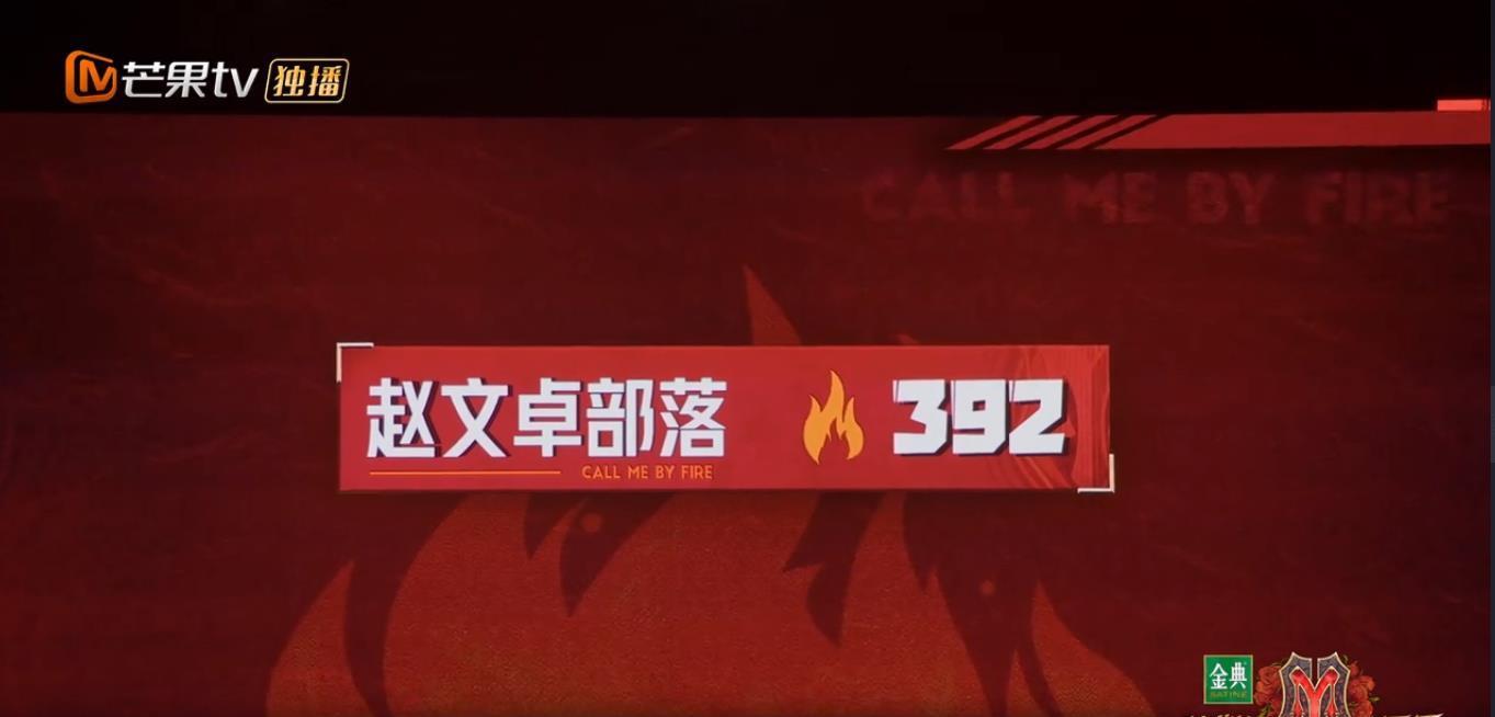 情话屋|《披荆斩棘的哥哥》高瀚宇立flag翻车不断，现场舔地板，笑死我了