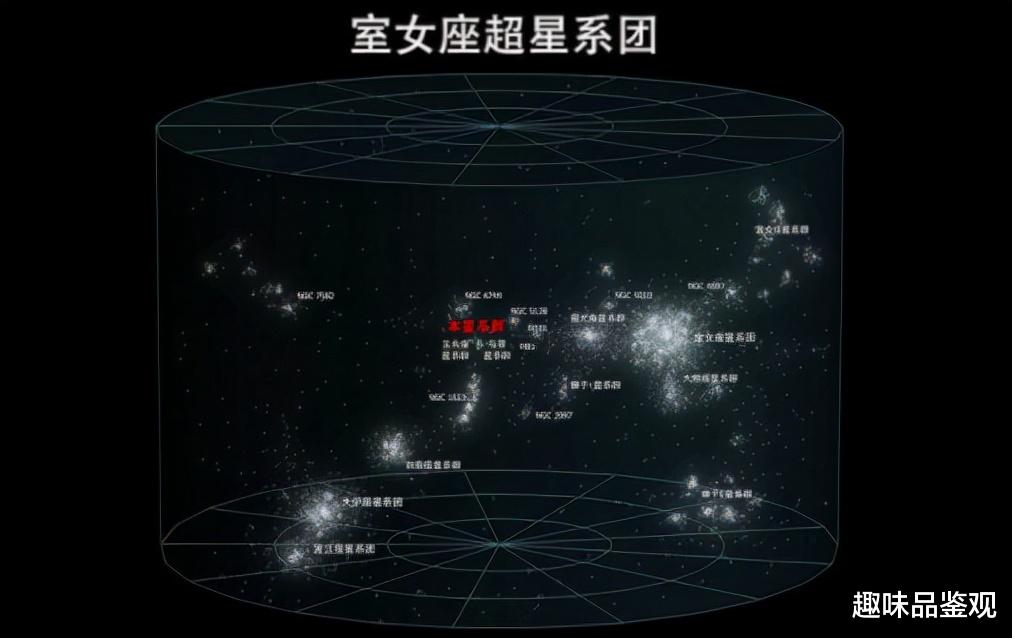 是宇宙中的恒星多,还是地球上的沙子多?具体算一下得出结果